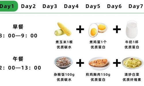 感冒一周不好怎么回事网 | 感冒一周不好怎么回事儿,感冒一周都不好怎么回事